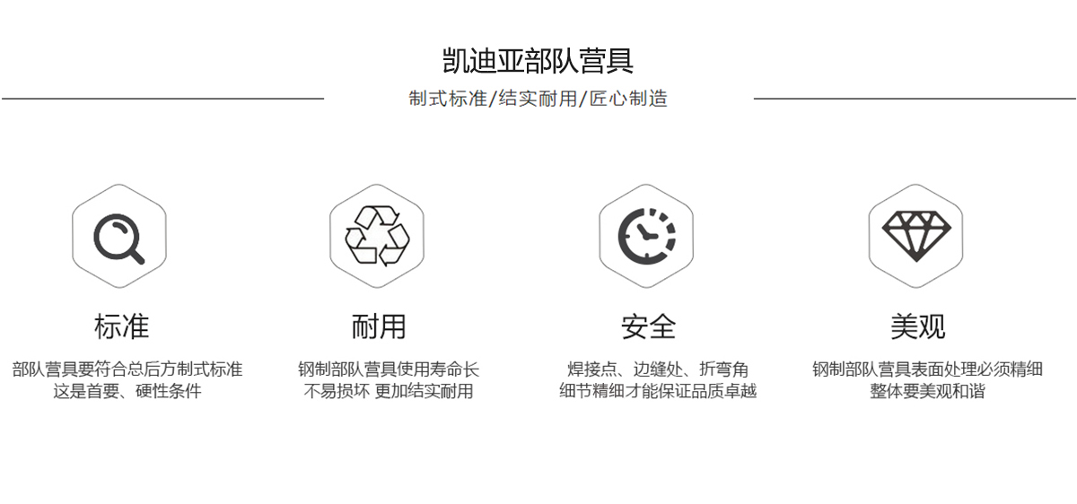 荔枝视频黄下载部隊營具特點